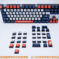 CS Agent Keycap Set